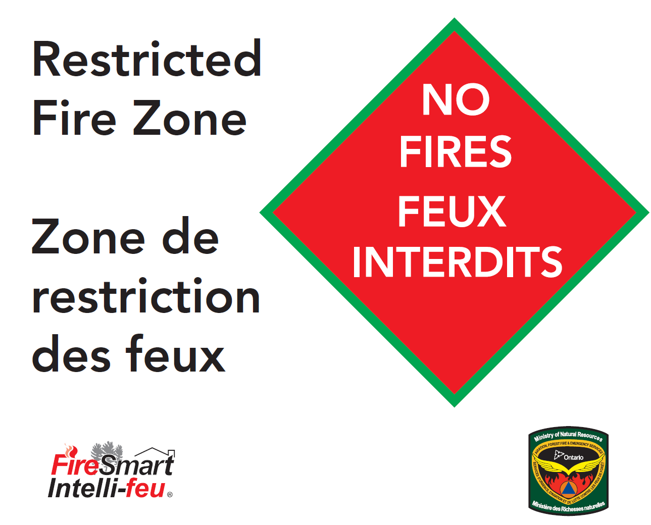 Restricted Fire Zone Declared