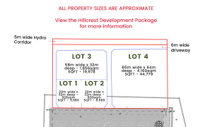 Site plan diagram for Loop Road